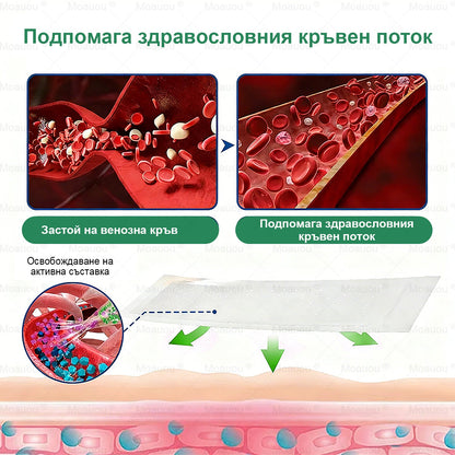 👨‍⚕️✅✅Moauou® Микроиглен пластир за таргетирано действие при разширени вени ⚡Незабавно облекчение, дълготраен ефект — специална промоция