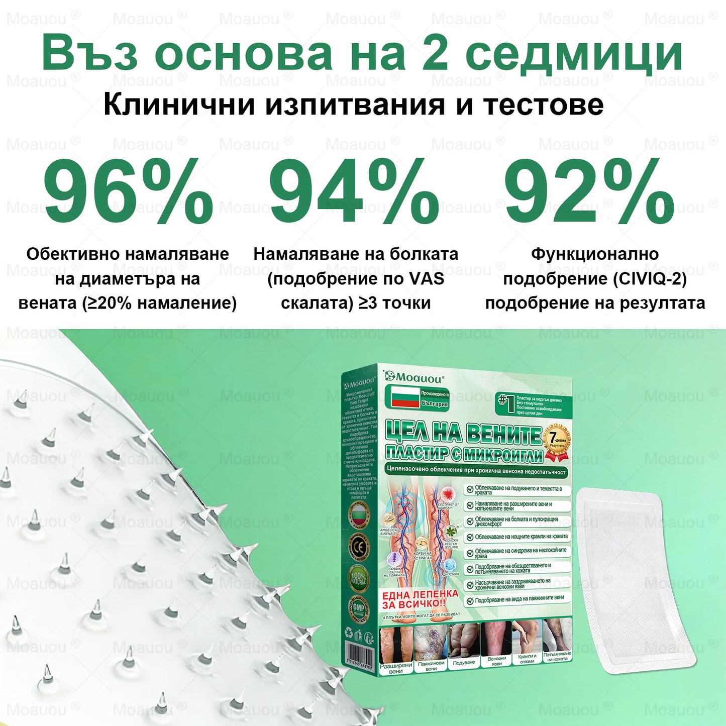 👨‍⚕️✅✅Moauou® Микроиглен пластир за таргетирано действие при разширени вени ⚡Незабавно облекчение, дълготраен ефект — специална промоция