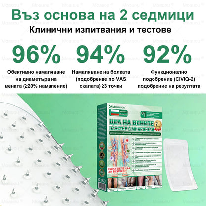 👨‍⚕️✅✅Moauou® Микроиглен пластир за таргетирано действие при разширени вени ⚡Незабавно облекчение, дълготраен ефект — специална промоция