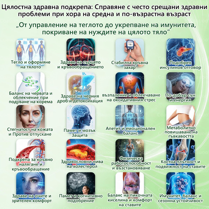 👩‍⚕️ 𝐂𝐨𝐚𝐮𝐨𝐨® 𝐌𝐨𝐫𝐢𝐧𝐠𝐚 × 𝐁𝐞𝐫𝐛𝐞𝐫𝐲𝐧𝐚 × 𝐀𝐌𝐏𝐊 𝟏𝟎 в 𝟏 – Нано микроиглен пластир за отслабване|Само 𝟏× дневно ✅ Видими промени за 𝟕 дни – при затлъстяване, сърдечно-съдово здраве, диабет и ставни проблеми