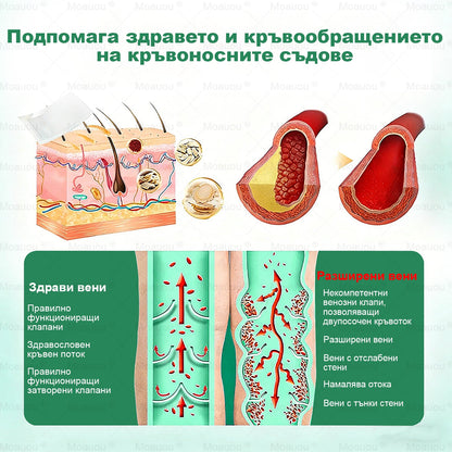 👨‍⚕️✅✅Moauou® Микроиглен пластир за таргетирано действие при разширени вени ⚡Незабавно облекчение, дълготраен ефект — специална промоция