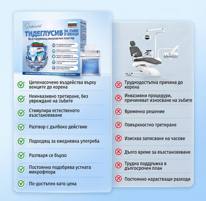 🦷 Кажете сбогом на чувствителността и дискомфорта! 𝐂𝐨𝐚𝐮𝐨𝐨® Tideglusib орални ленти – бързо възстановяване за зъби и венци 😊