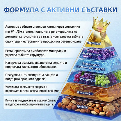 🦷 Кажете сбогом на чувствителността и дискомфорта! 𝐂𝐨𝐚𝐮𝐨𝐨® Tideglusib орални ленти – бързо възстановяване за зъби и венци 😊