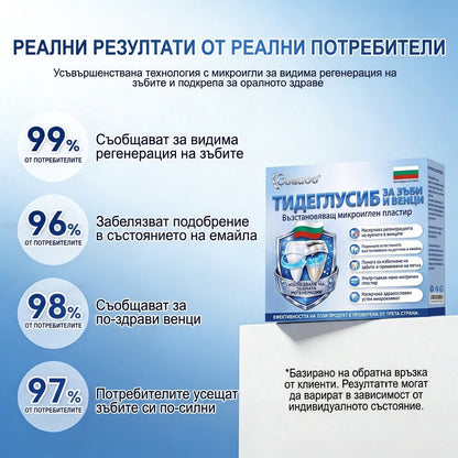 🦷 Кажете сбогом на чувствителността и дискомфорта! 𝐂𝐨𝐚𝐮𝐨𝐨® Tideglusib орални ленти – бързо възстановяване за зъби и венци 😊