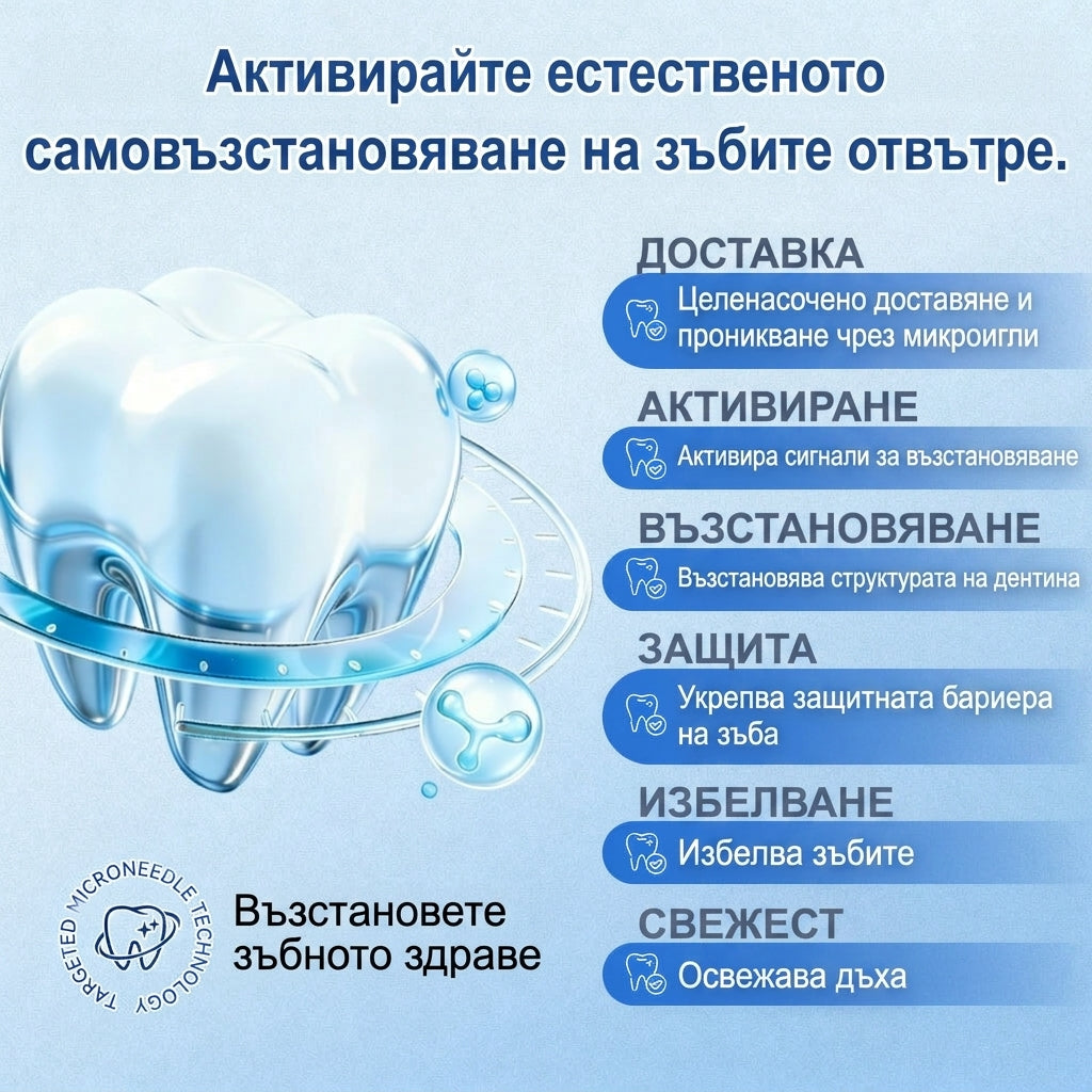 🦷 Кажете сбогом на чувствителността и дискомфорта! 𝐂𝐨𝐚𝐮𝐨𝐨® Tideglusib орални ленти – бързо възстановяване за зъби и венци 😊